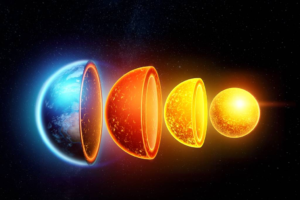 जान्नुहोस् :अब यति समयपछि आउँनेछ पृथ्वीमा दुर्लभ यो संयोग, नीलो चन्द्रमा हुनेछ रातो (ब्लडमुन)